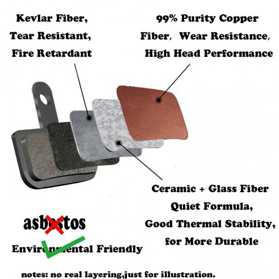 4 Pair MTB Bicycle Bike Cycling Disc Brake Pads Semi-metallic Brake Pad for SHIMANO SRAM AVID HAYES Magura Formula ZOOM