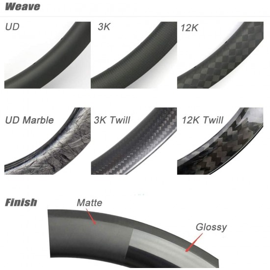 Carbon Disc Wheel
