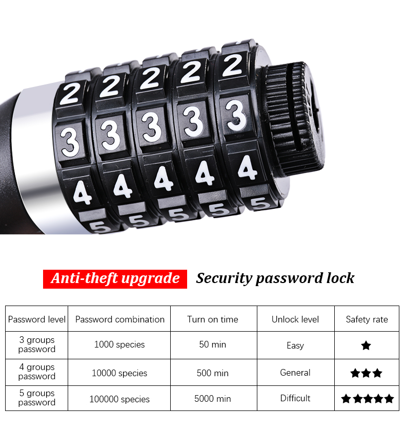 Catazer1218MFietsLockAnti-DiefstalMountainbikeWachtwoordLockSteelCableLockBikeRijdenAccessoiresalgem-1005001353943776