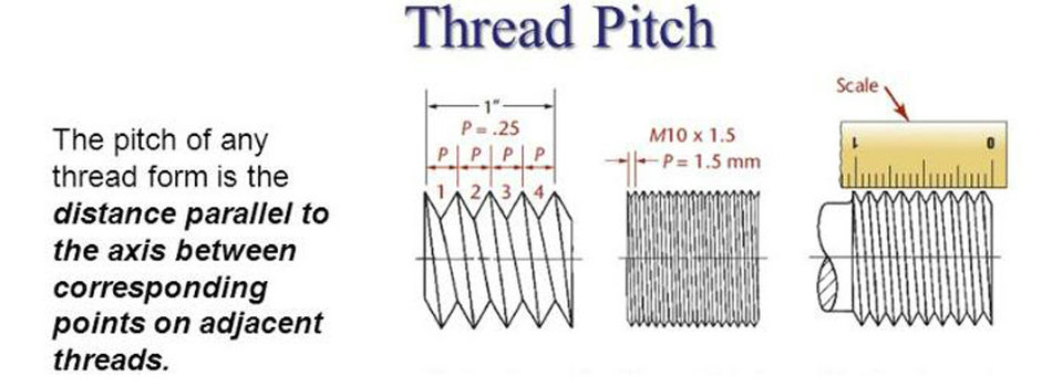 FietsQuickReleaseSteekasSpiesjesMtbBoostRoadSchijfremVetFiets122138148160167173183MmM15x15M12x15M12x-4001320326680