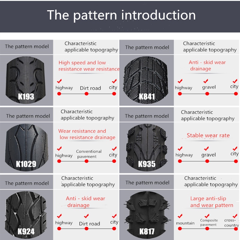 Kendabicycletyre1416182022inch15175195childbiketyreFor406Wheelsring-32979927080