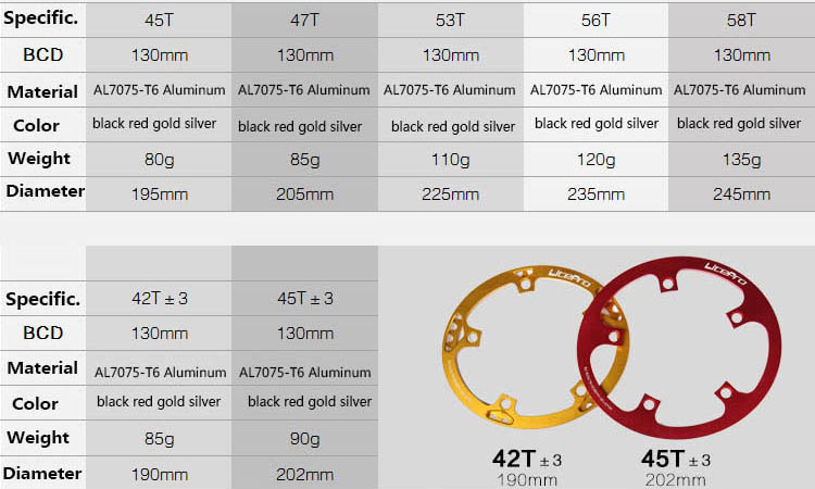 LiteproBmxVouwfietsKettingbladUltralight130BCD45T47T53T56T58TA7075LegeringRondesingleSpeedKettingWie-1005001297392840