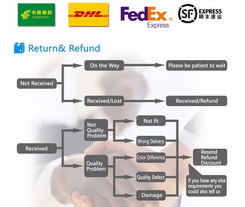 MTBGXPbicycleCranksetfixedgearCrank34T36T38T40TChainringsChainwheeforsramgxxx1X1x9gxppedivela1mm-32851685584
