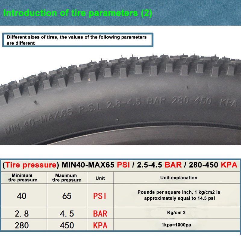 MtbFietsband2627529er60TPIAntislipFoldingKraalBmxMountainbikeFietsband26-4001153212906