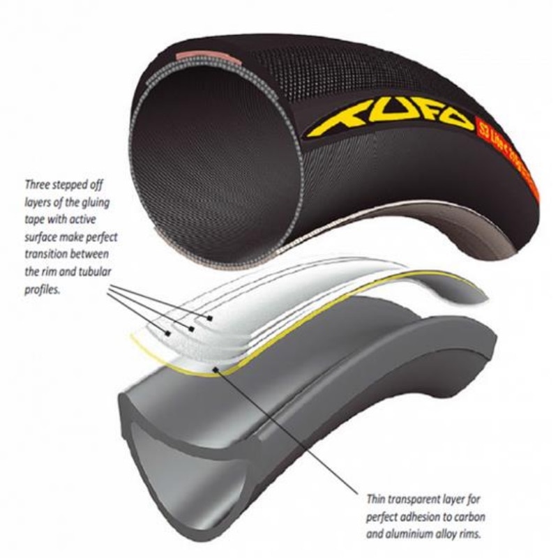 TopTUFOS33PROroadbiketubulartire115-175psibicycletiresfixedgeartyrewithprofessionalgluingtapeDouble-32918686863