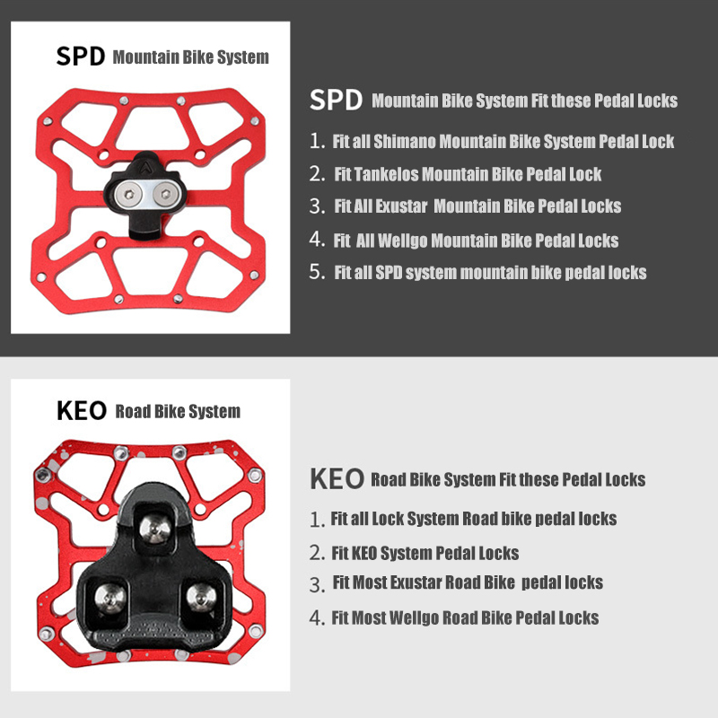 UniverseleCliplessNaarPlatformAdaptersSchoenplatenPedaalVoorSpdShimanoSpeedplayBikeCycleFietsPedaalP-4001365089424