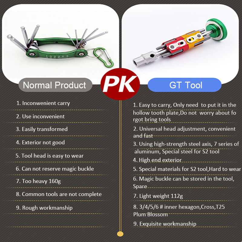 VerborgenBodemFietsReparatieToolsMountainbikeMultitoolFietsCrankOnzichtbareReparatieToolSetDraagbare-4001313548777