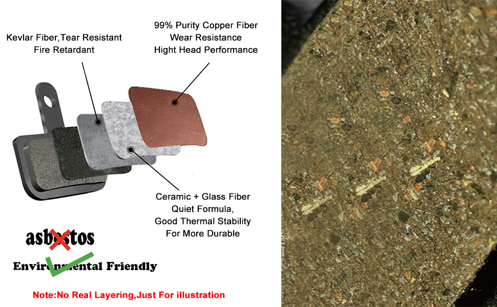 Bike Brake Pad Material bike brake pad material