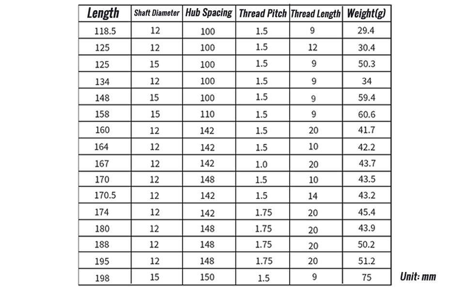 muti size choose bike thru axle